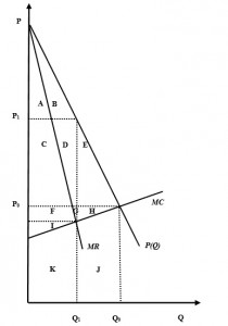 zhoufig2